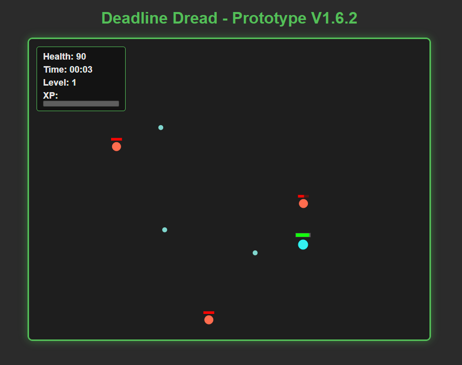 A basic looking survivors-like video game labelled Deadline Dread Prototype.